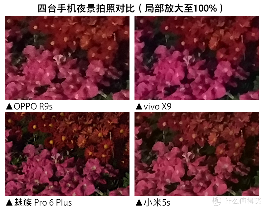 选择太多有困难？这篇文章帮你买到最合适的安卓手机！