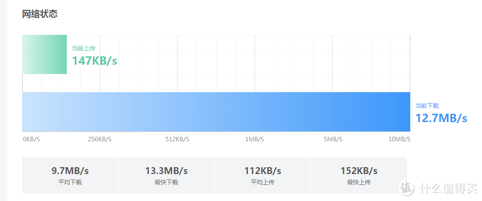 超高性价比的刷机神器——newifi mini开箱【附玩法】