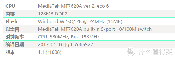 超高性价比的刷机神器——newifi mini开箱【附玩法】