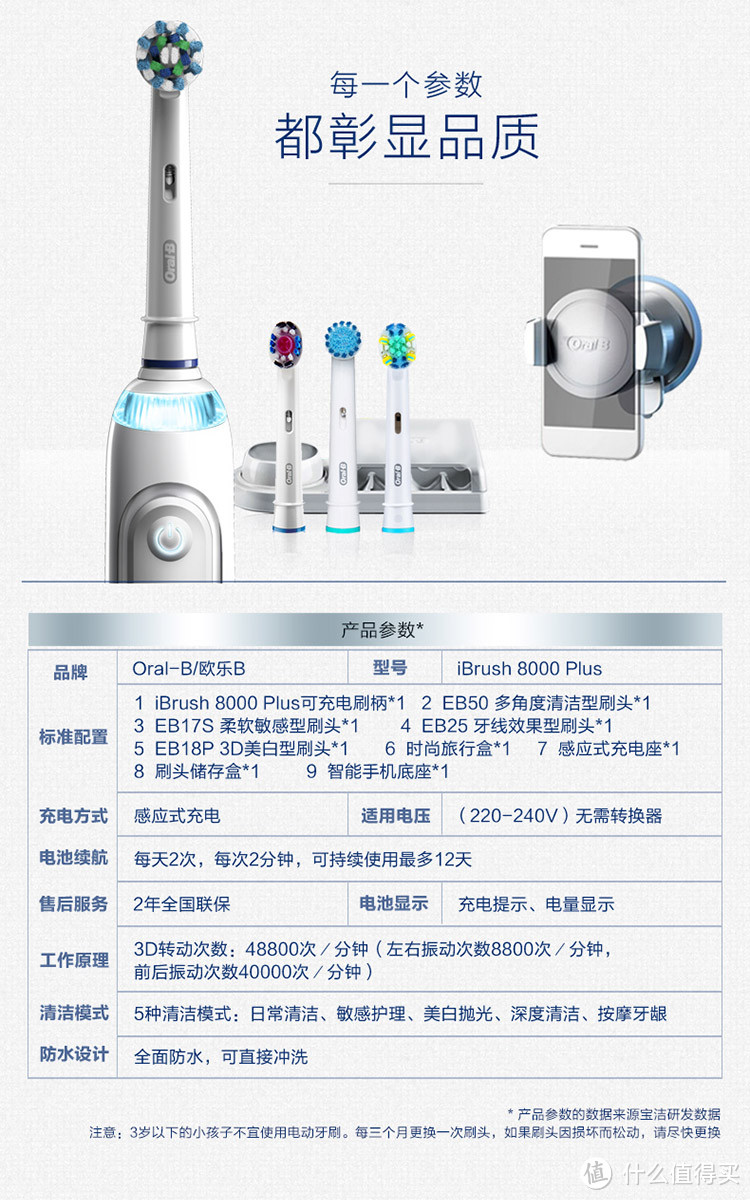 感觉赚了几个亿！Braun 博朗欧乐B iBrush8000 Plus限量礼盒晒单。