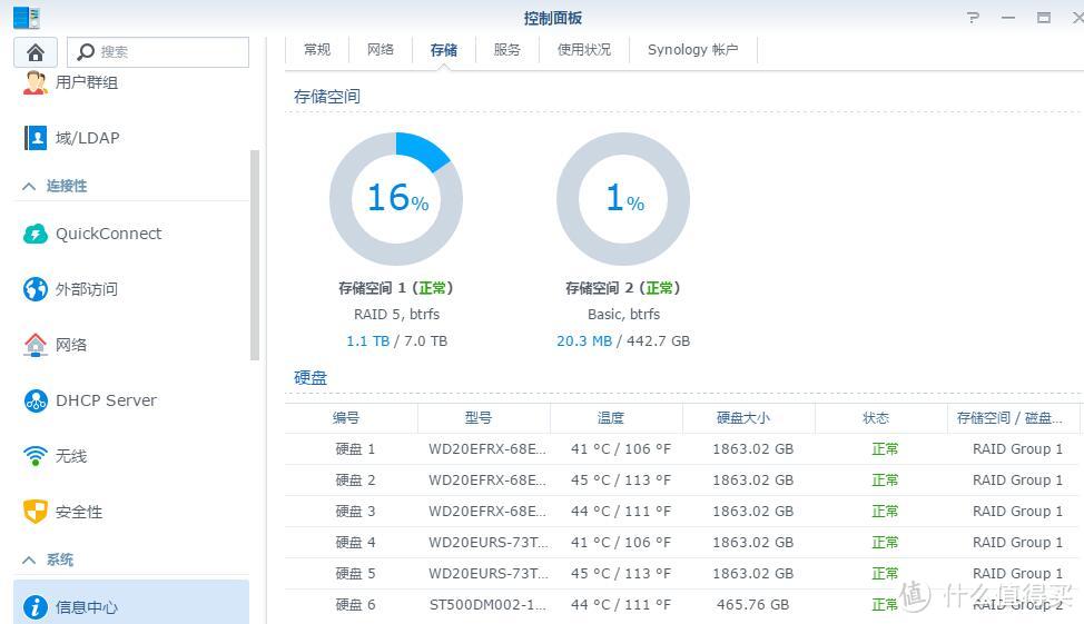 黑群晖6.0.2安装教程及软件使用心得