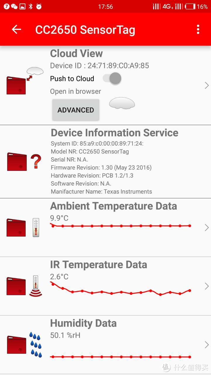 TI 德州仪器 SimpleLink SensorTag 小众测评