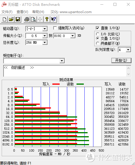 老司机开车了！ORICO 奥睿科 2518S3硬盘盒 开箱试用