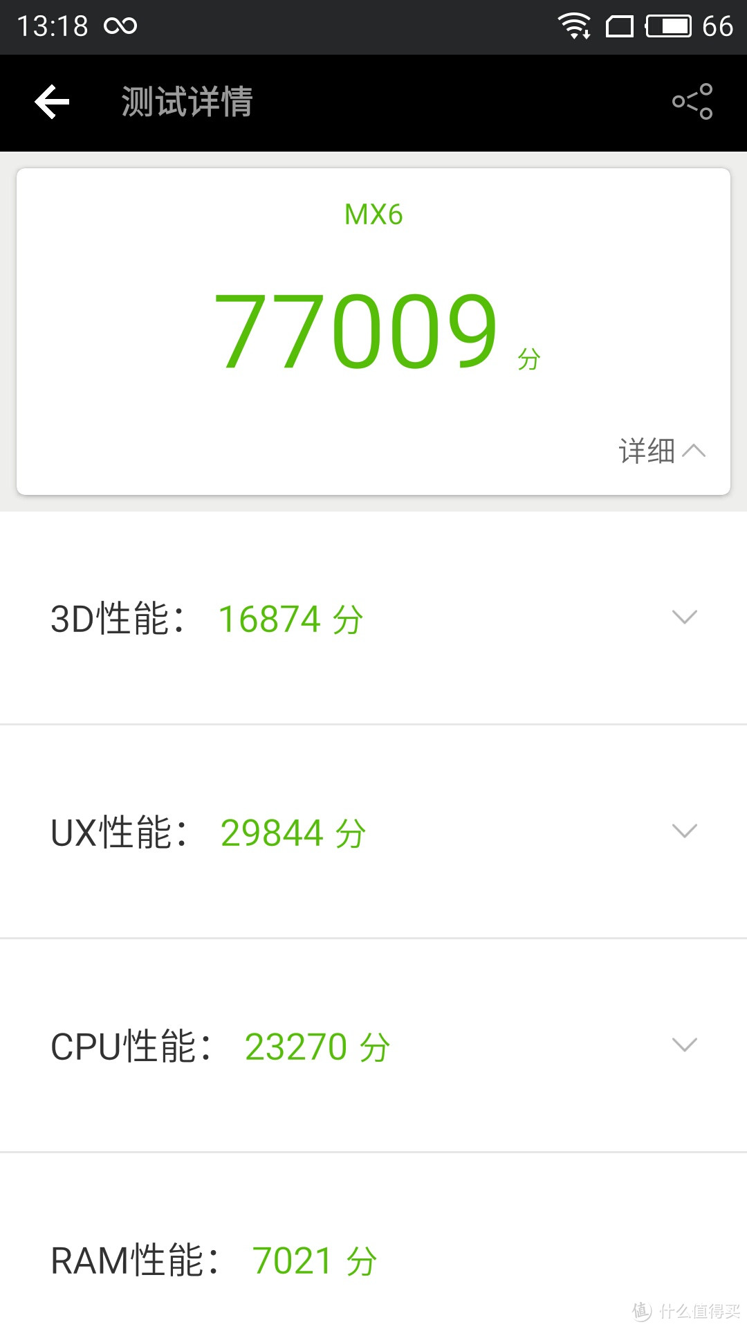 萌新玫瑰金，便宜又大碗 — MEIZU 魅族 MX6 智能手机 玫瑰金版