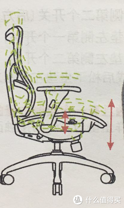 第一把1500+的椅子：享耀家（松林） SL-F8  人体工学椅