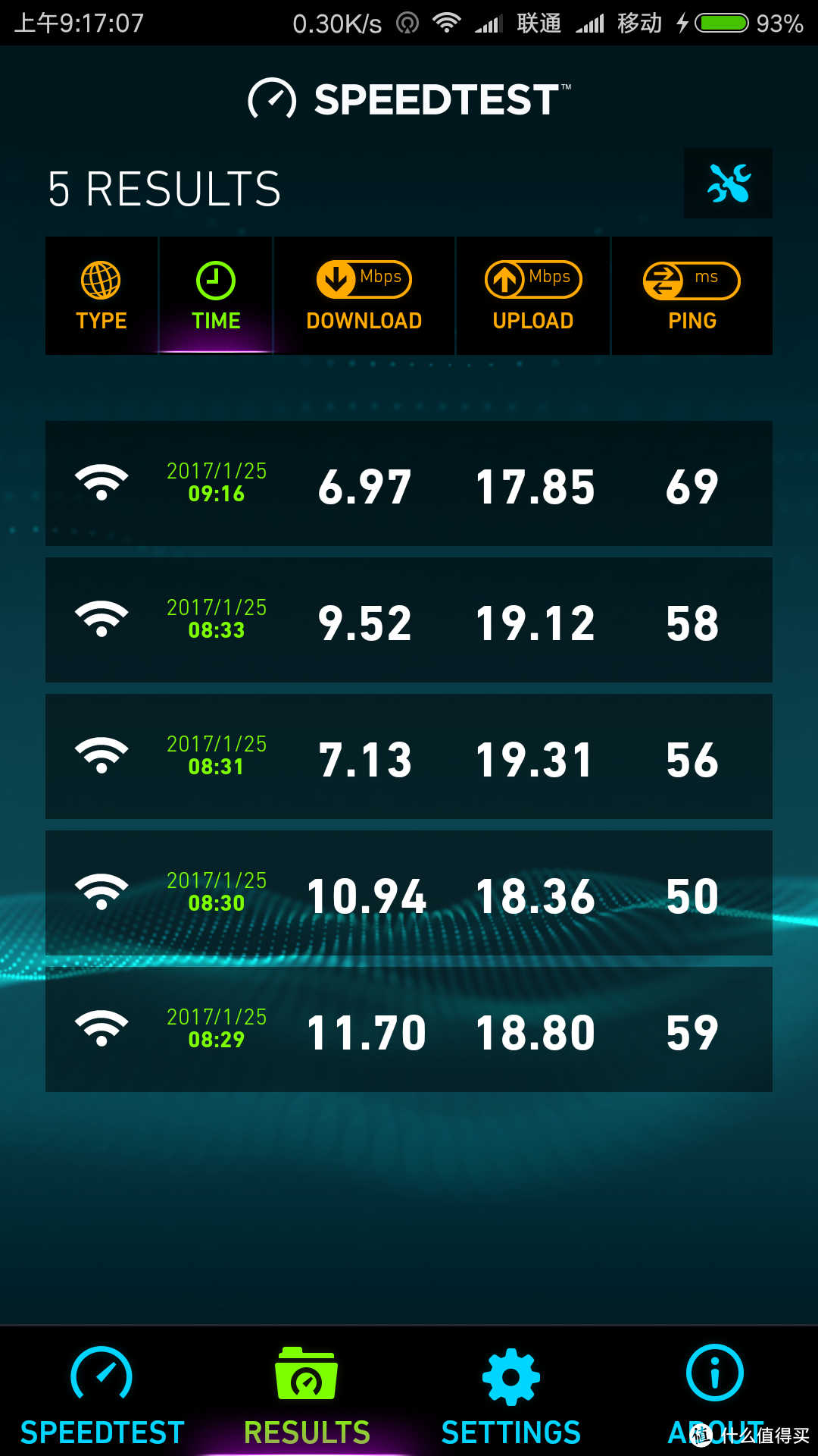 NETGEAR 美国网件 R7000无线路由器开箱体验和家庭网络乱折腾分享