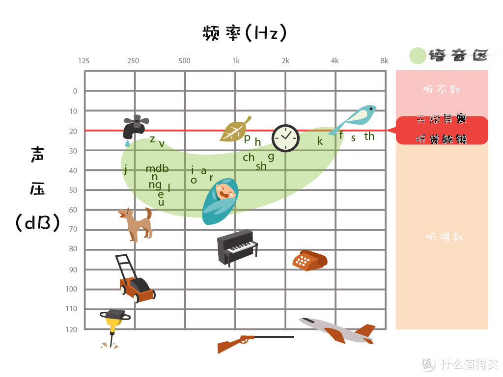 名“噪”一时：选购降噪耳机那些事