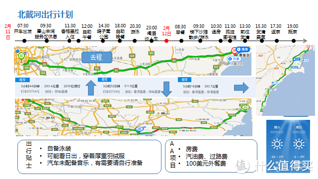 趁雪后，看冰海：北戴河冰海完美自驾两日游+香格里拉一夜升翡翠