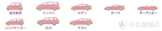 车榜单：日本人都买什么车？