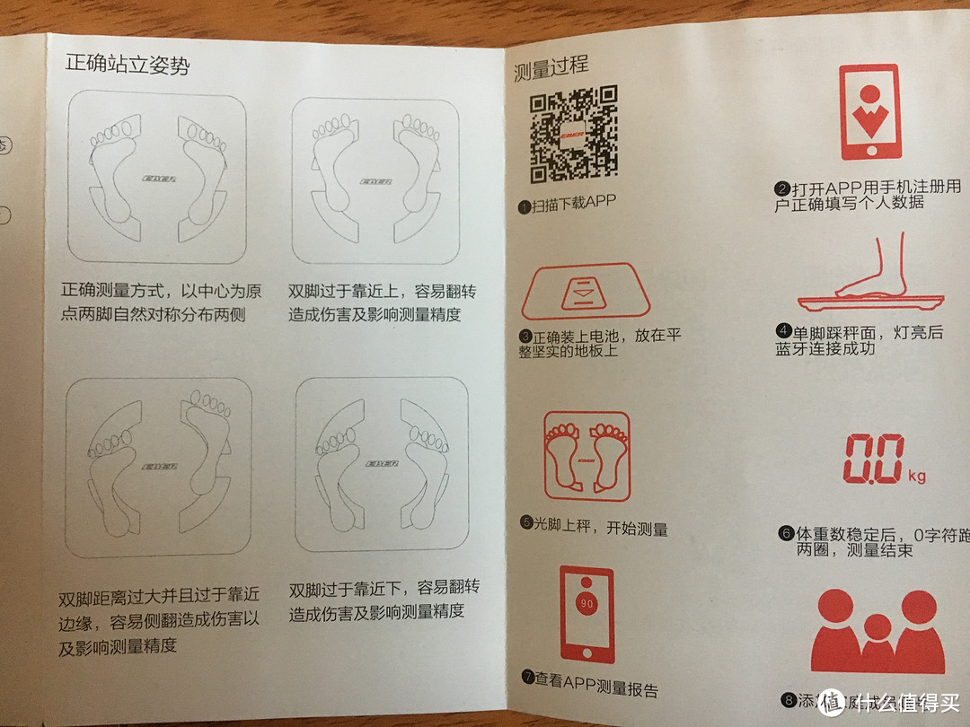 年后减肥：EBER H3 智能体脂秤 晒单