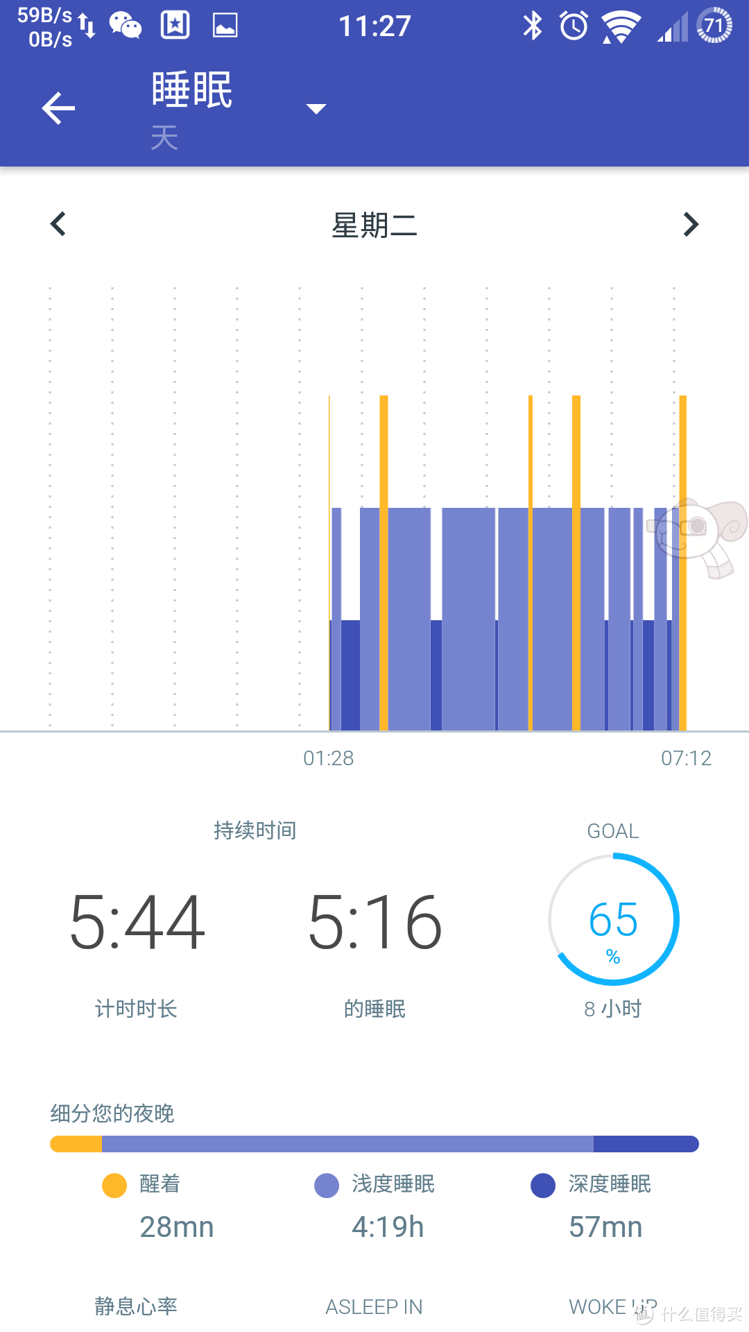 来自日亚的惊喜：Withings Steel HR 36mm case开箱及使用体验（二）