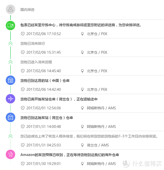 ECCO来啦：ecco 爱步 intrinsic 休闲鞋晒单