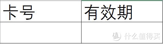 分享我的2017年信用卡配置更新与用卡心得