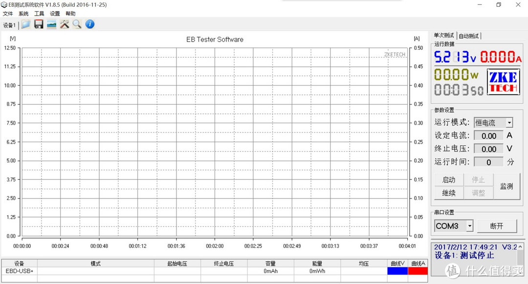 MEIZU 魅族 MU11双口快速充电头 简测兼谈如何选购双口快速充电头