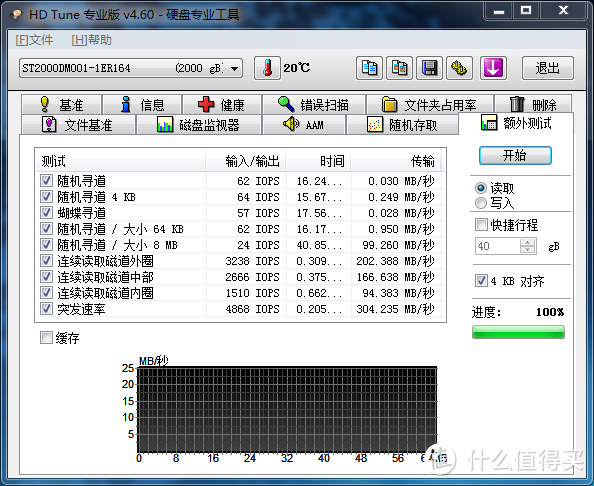 ORICO 奥睿科 6818US3 SATA3.0串口硬盘座 开箱使用体验