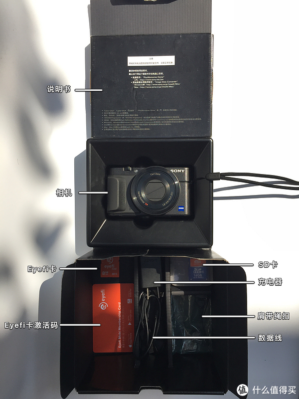 #原创新人# 索尼RX100黑卡一代--二手相机开