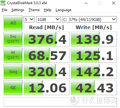 #原创新人# Dell 戴尔 6430u 海淘开箱