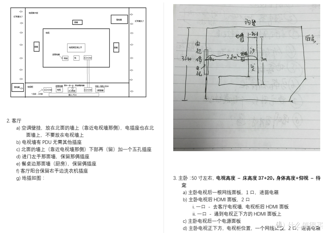 基础硬装部分