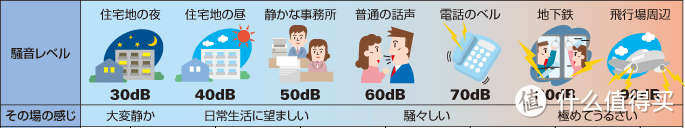 这篇家居设计文章教你如何为老人提供方便舒适的生活！