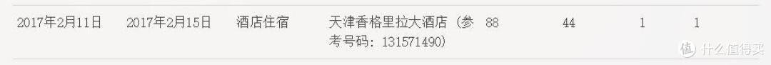 151元住香格里拉豪华酒店是什么体验?