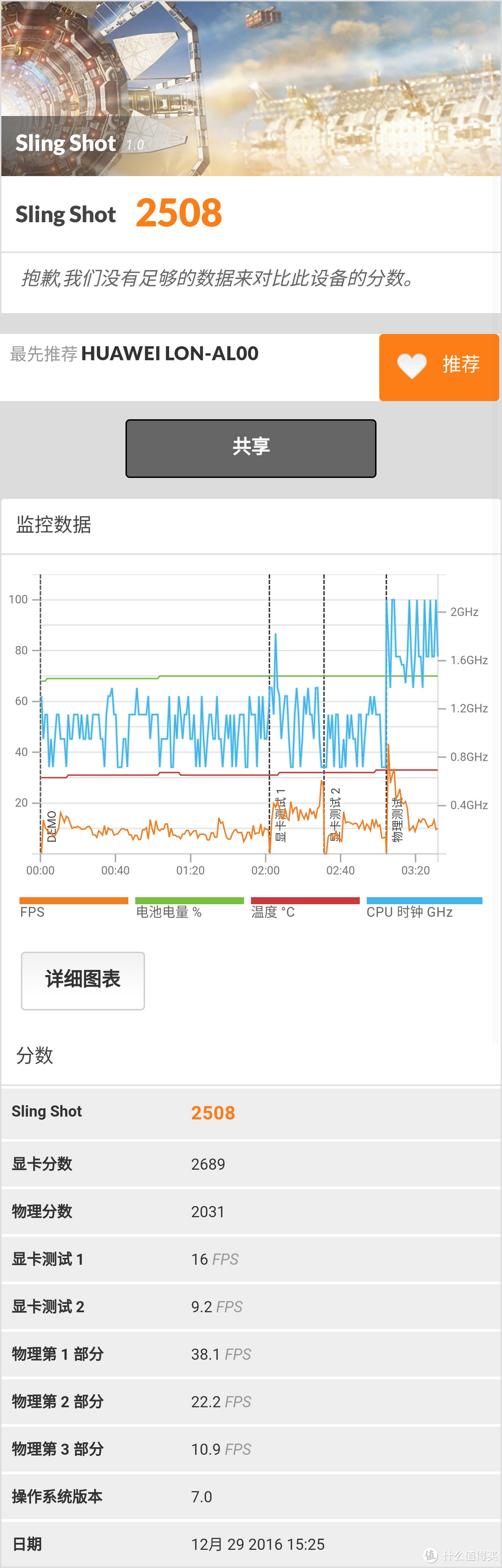 不如黎睇下我另外台M9P性能如何? 麒麟960