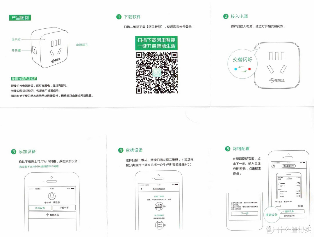 无意中触碰了阿里智慧家庭的暗黑大门：BULL 公牛 智能WIFI2代 GN-Y2011 插座 开箱