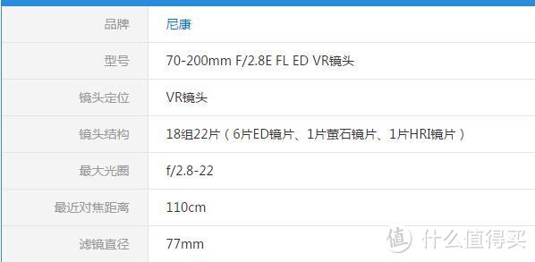 #本站首晒# 电磁炮来了：Nikon 尼康 70-200mm f/2.8E FL ED VR 三代镜头 开箱试拍！