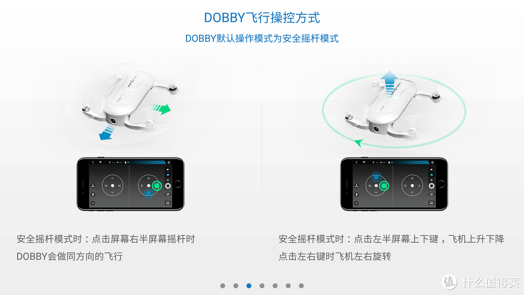 新年新玩具：ZEROTECH 零度智控 DOBBY 口袋无人机