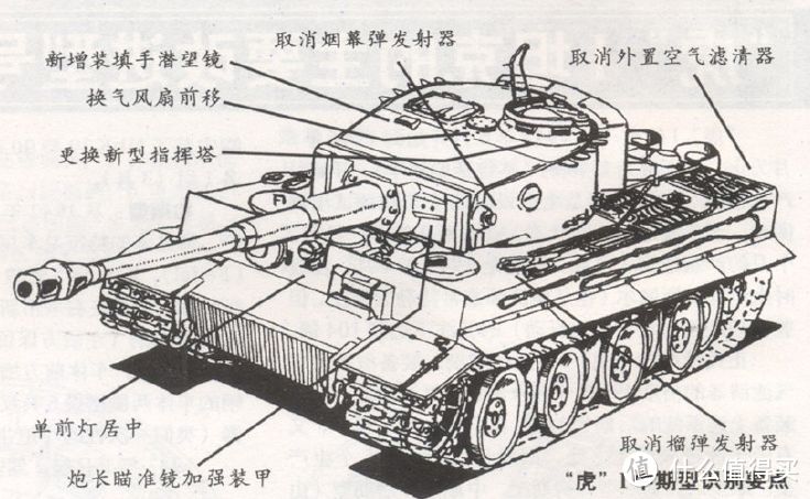 敌人未能击穿我们的装甲：MENG MODEL WWT-001 Q版虎1坦克模型 拼接(有彩蛋)