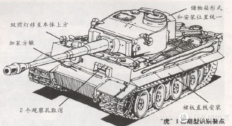 敌人未能击穿我们的装甲：MENG MODEL WWT-001 Q版虎1坦克模型 拼接(有彩蛋)