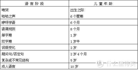 口吃不是病，“吃”起来真要命：浅谈如何预防儿童“口吃”