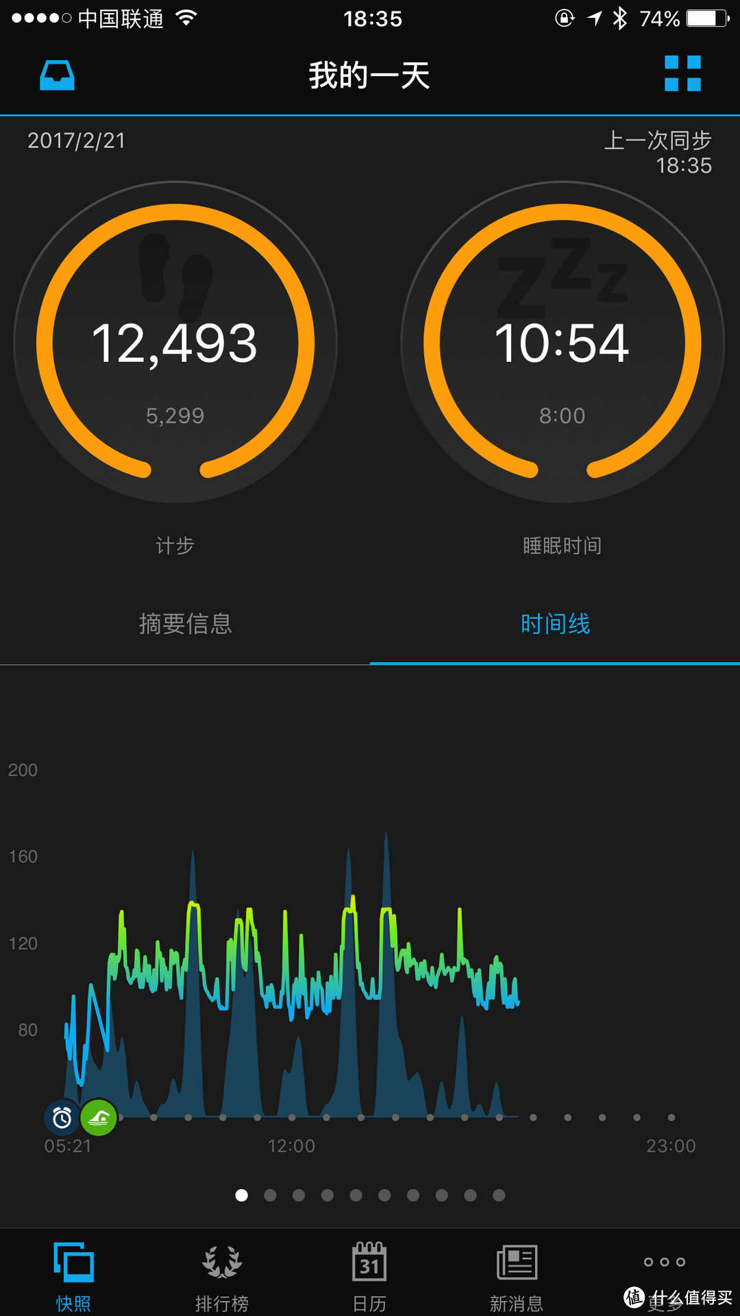 情人节一部Iphone 7P 换来的Garmin 佳明 Fenix3 HR