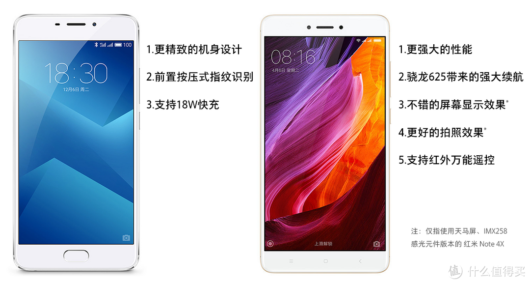 续航逆天的备用神机：Mi 小米 红米 Note 4X 核心功能评测