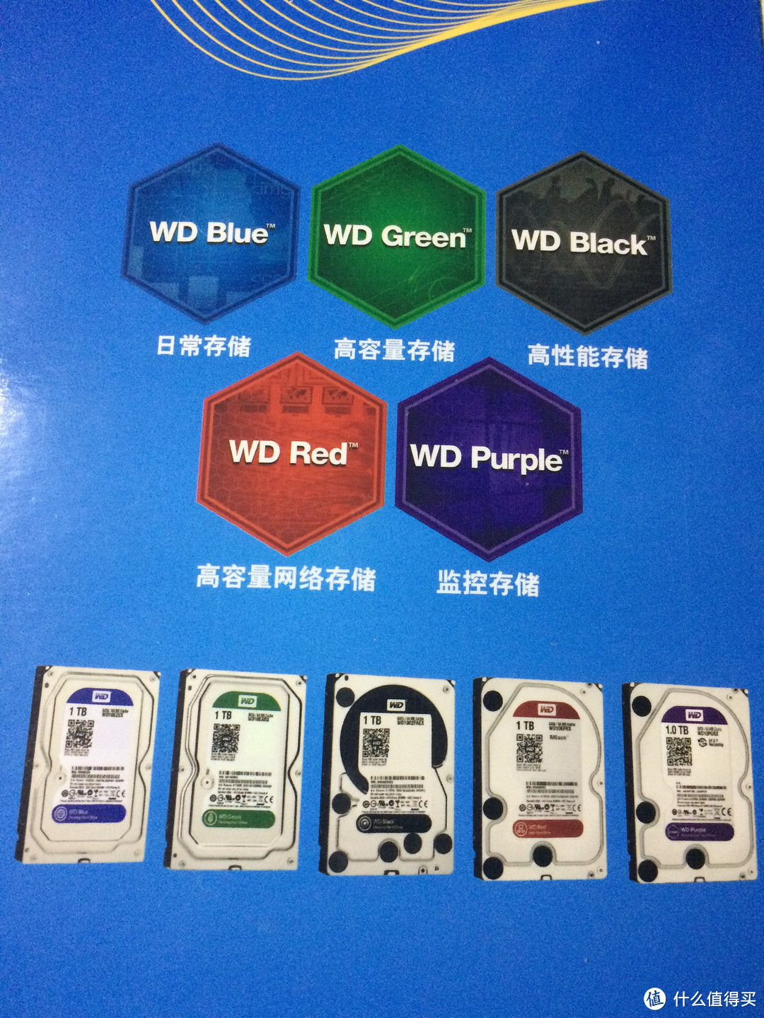 #本站首晒# WD 西部数据 3T监控紫盘WD30PURX