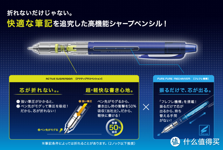 0.4mm领域中性笔的王者之争