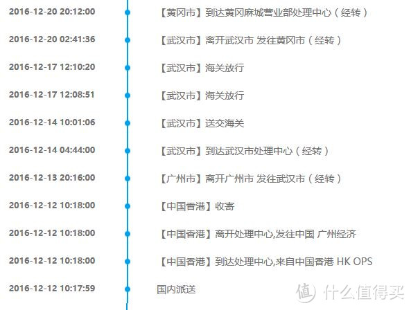 Ashford黑五优惠购入 RADO 雷达 D-star R15513103 男款机械表