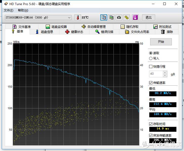 老硬盘的呼救声 - SEAGATE 希捷 酷鱼系列 3TB 硬盘(ST3000DM008)