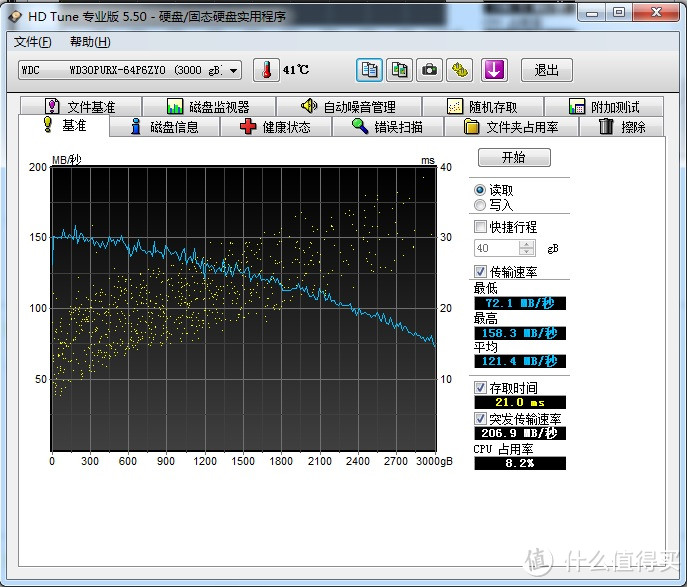 #本站首晒# WD 西部数据 3T监控紫盘WD30PURX