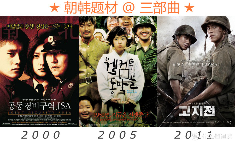 Kim工房:韩国电影黑暗崛起,《共同警备区》蓝光开箱