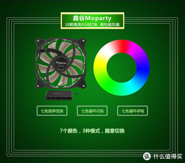 鑫谷 Moparty RGB风扇套件开箱