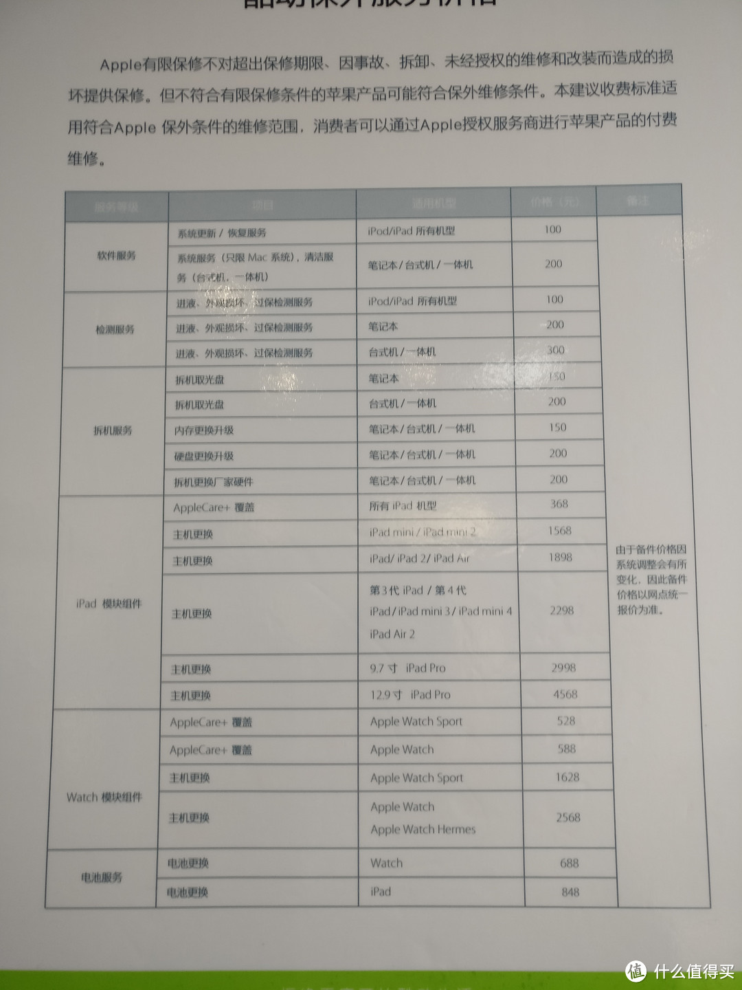 如何正确的“享受”苹果售后服（si）务（bi）——写在iPhone SE异常关机之后