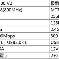 极路由B70路由器使用总结(读写|插件|稳定)