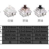 iKBC C104 机械键盘使用感受?(优点|缺点)