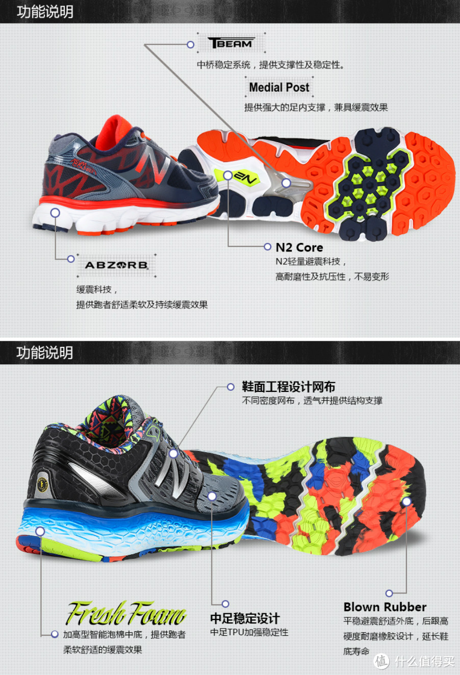 #本站首晒#Fresh Foam中底如何？New Balance 1080v6 男款*级缓震跑鞋 评测