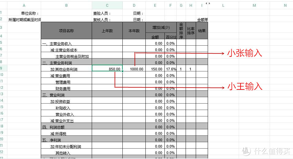 #原创新人# 省小钱办大事：Synology 群晖 DS216+II 网络存储 NAS 服务器 搭建数据中心靠谱吗？