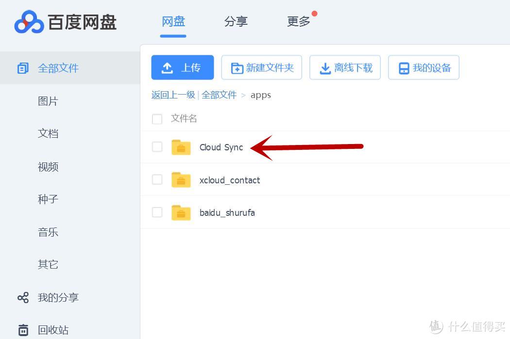 #原创新人# 省小钱办大事：Synology 群晖 DS216+II 网络存储 NAS 服务器 搭建数据中心靠谱吗？