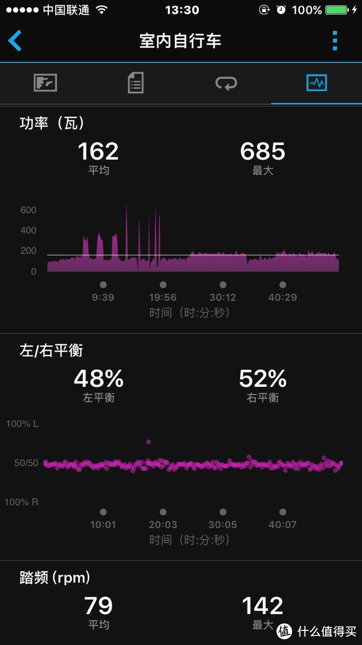 番外篇 - PowerTap C1盘片功率计