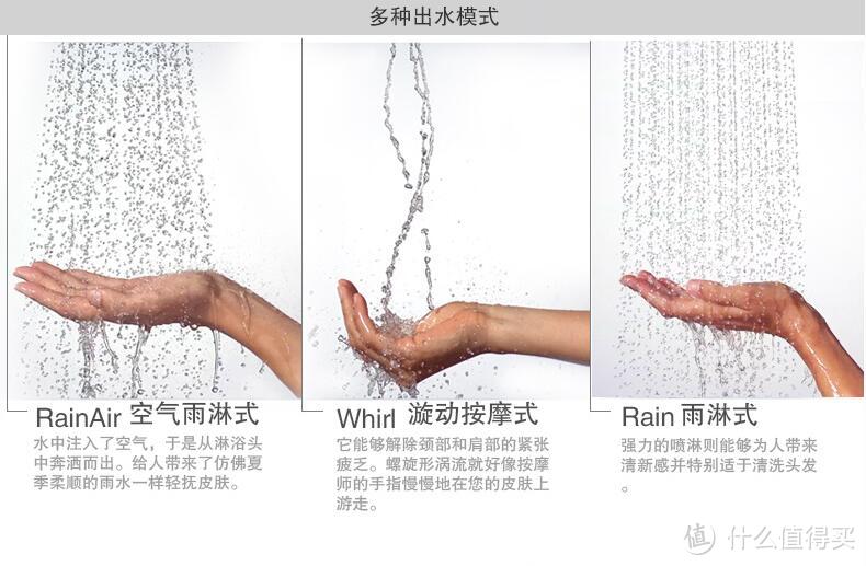 沐浴新体验！Hansgrohe 汉斯格雅 raindance 飞雨 E120 EcoSmart 花洒 +Isiflex 水管