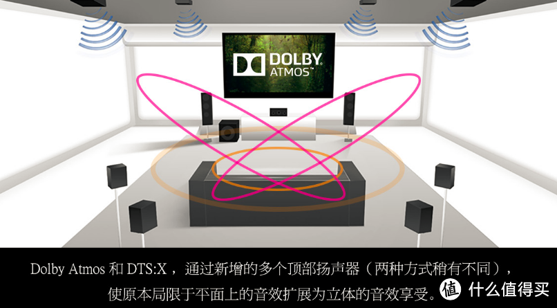 亿格瑞 王者归来之 发烧级4K蓝光导航播放器 A10 开箱+使用评测