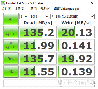 简直学生福音——Kingston 金士顿 DTMC3 128GB USB3.1 迷你U盘测试